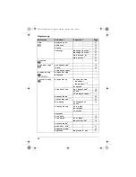 Preview for 24 page of Panasonic KXTG5511FX Operating Instructions Manual