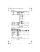 Preview for 26 page of Panasonic KXTG5511FX Operating Instructions Manual