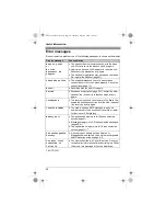 Preview for 50 page of Panasonic KXTG5511FX Operating Instructions Manual