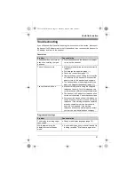 Preview for 51 page of Panasonic KXTG5511FX Operating Instructions Manual