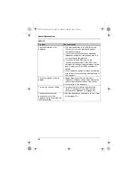 Preview for 54 page of Panasonic KXTG5511FX Operating Instructions Manual