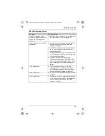 Preview for 55 page of Panasonic KXTG5511FX Operating Instructions Manual