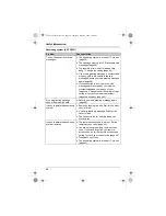 Preview for 56 page of Panasonic KXTG5511FX Operating Instructions Manual