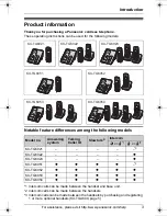 Preview for 3 page of Panasonic KXTG6052B Operating Instructions Manual