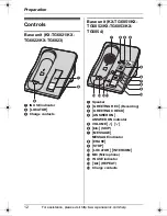 Preview for 12 page of Panasonic KXTG6052B Operating Instructions Manual