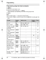 Предварительный просмотр 26 страницы Panasonic KXTG6052B Operating Instructions Manual