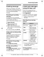 Предварительный просмотр 31 страницы Panasonic KXTG6052B Operating Instructions Manual