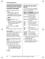 Предварительный просмотр 32 страницы Panasonic KXTG6052B Operating Instructions Manual