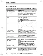 Preview for 42 page of Panasonic KXTG6052B Operating Instructions Manual