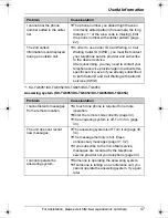 Preview for 47 page of Panasonic KXTG6052B Operating Instructions Manual