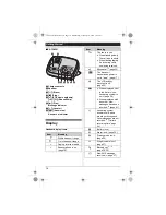 Предварительный просмотр 14 страницы Panasonic KXTG6511FX Operating Instructions Manual