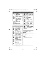 Предварительный просмотр 15 страницы Panasonic KXTG6511FX Operating Instructions Manual