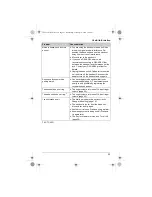 Предварительный просмотр 53 страницы Panasonic KXTG6511FX Operating Instructions Manual