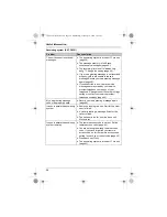 Предварительный просмотр 56 страницы Panasonic KXTG6511FX Operating Instructions Manual