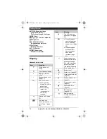 Предварительный просмотр 14 страницы Panasonic KXTG6591E Operating Instructions Manual