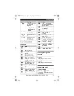 Предварительный просмотр 15 страницы Panasonic KXTG6591E Operating Instructions Manual