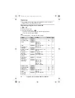 Предварительный просмотр 30 страницы Panasonic KXTG6591E Operating Instructions Manual