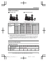 Предварительный просмотр 3 страницы Panasonic KXTG6841 Operating Instructions Manual