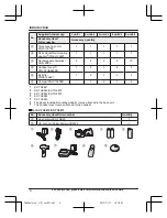 Предварительный просмотр 4 страницы Panasonic KXTG6841 Operating Instructions Manual