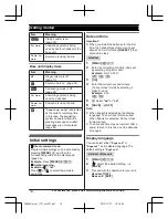 Предварительный просмотр 14 страницы Panasonic KXTG6841 Operating Instructions Manual