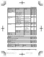 Предварительный просмотр 27 страницы Panasonic KXTG6841 Operating Instructions Manual