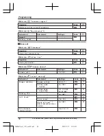 Предварительный просмотр 30 страницы Panasonic KXTG6841 Operating Instructions Manual