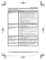 Предварительный просмотр 55 страницы Panasonic KXTG6841 Operating Instructions Manual