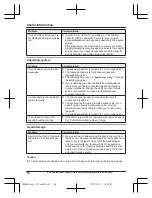 Предварительный просмотр 56 страницы Panasonic KXTG6841 Operating Instructions Manual