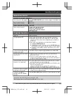 Предварительный просмотр 63 страницы Panasonic KXTG6841 Operating Instructions Manual