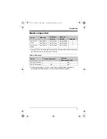 Preview for 3 page of Panasonic KXTG7511FX Operating Instructions Manual