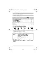 Preview for 4 page of Panasonic KXTG7511FX Operating Instructions Manual