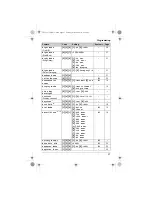 Preview for 27 page of Panasonic KXTG7511FX Operating Instructions Manual