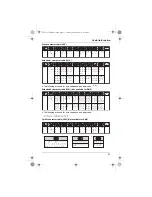 Preview for 51 page of Panasonic KXTG7511FX Operating Instructions Manual