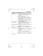 Preview for 55 page of Panasonic KXTG7511FX Operating Instructions Manual