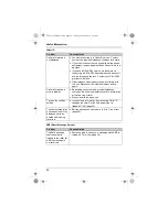 Preview for 56 page of Panasonic KXTG7511FX Operating Instructions Manual