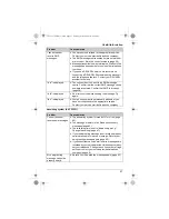 Preview for 57 page of Panasonic KXTG7511FX Operating Instructions Manual