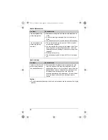 Preview for 58 page of Panasonic KXTG7511FX Operating Instructions Manual