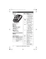 Preview for 12 page of Panasonic KXTG7521E Operating Instructions Manual