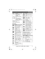 Preview for 13 page of Panasonic KXTG7521E Operating Instructions Manual