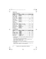 Preview for 26 page of Panasonic KXTG7521E Operating Instructions Manual