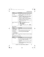 Preview for 53 page of Panasonic KXTG7521E Operating Instructions Manual