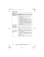 Preview for 56 page of Panasonic KXTG7521E Operating Instructions Manual