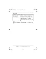 Preview for 57 page of Panasonic KXTG7521E Operating Instructions Manual