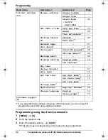 Предварительный просмотр 22 страницы Panasonic KXTG7531 - EXP CORDLESS PH/ANS SYS Operating Instructions Manual