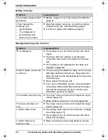 Предварительный просмотр 44 страницы Panasonic KXTG7531 - EXP CORDLESS PH/ANS SYS Operating Instructions Manual