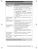 Предварительный просмотр 53 страницы Panasonic KXTG7531 - EXP CORDLESS PH/ANS SYS Operating Instructions Manual