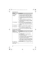 Preview for 58 page of Panasonic KXTG8511FX Operating Instructions Manual