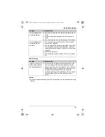 Preview for 59 page of Panasonic KXTG8511FX Operating Instructions Manual