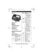 Предварительный просмотр 12 страницы Panasonic KXTG8521E Operating Instructions Manual