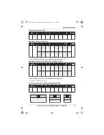 Предварительный просмотр 49 страницы Panasonic KXTG8521E Operating Instructions Manual